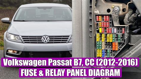 2014 volkswagen passat 2.0l tdi junction box diagram|Volkswagen Passat B7 (2010 .